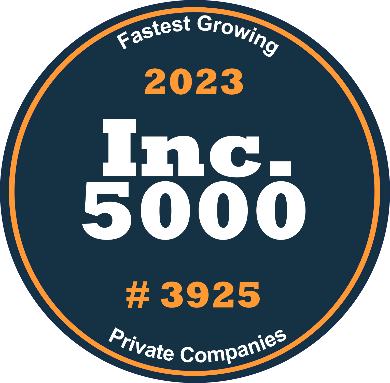 ACI Is A 2023 Inc. 5000 Honoree!